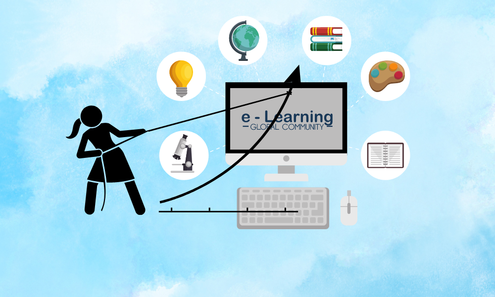 the-growth-of-the-elearning-industry-and-key-strategies-for-expansion